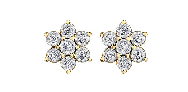 10K Yellow Gold Stud Diamond Earrings CTW.