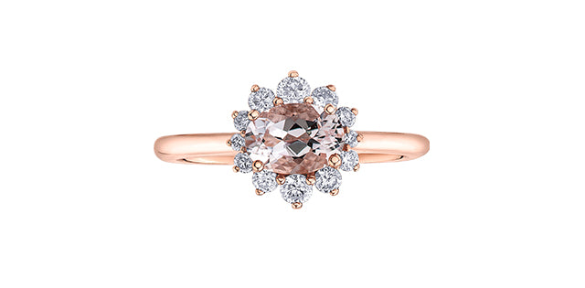 10K Rose Gold Gemstone ring CTW.