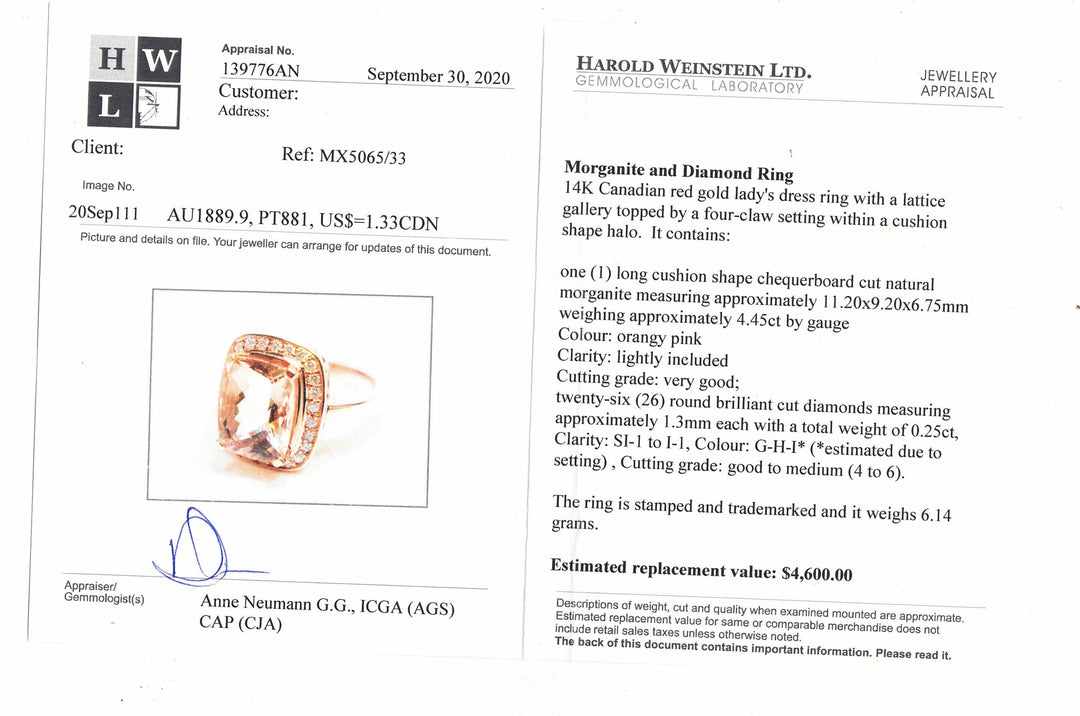 14K Rose Gold Gemstone ring CTW.